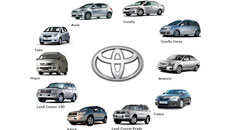 Почему стоит покупать автомобили марки Toyota?